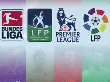 進球機會 進球機會